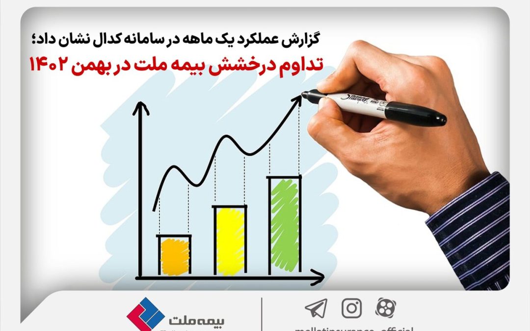 تداوم درخشش بیمه ملت در بهمن‌ ماه ۱۴۰۲ | ۷۷ درصد رشد درآمد در ۱۱ ماه