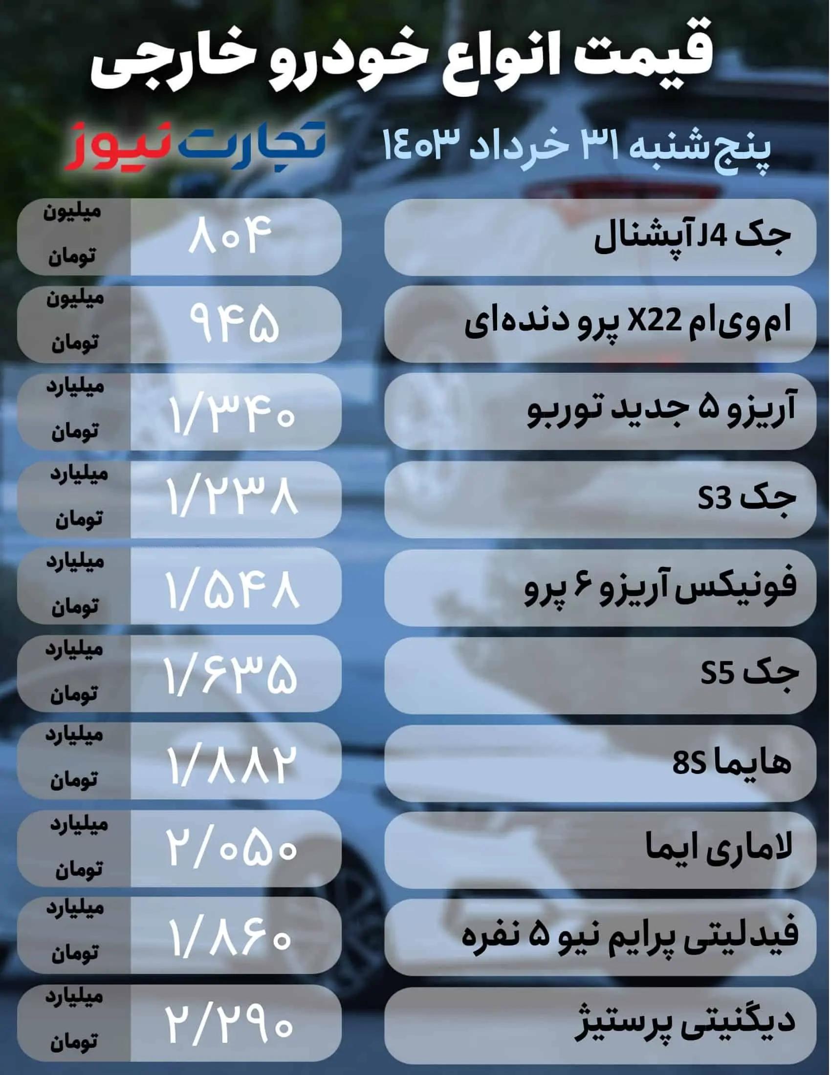 خودرو خارجی 2-1 (1)