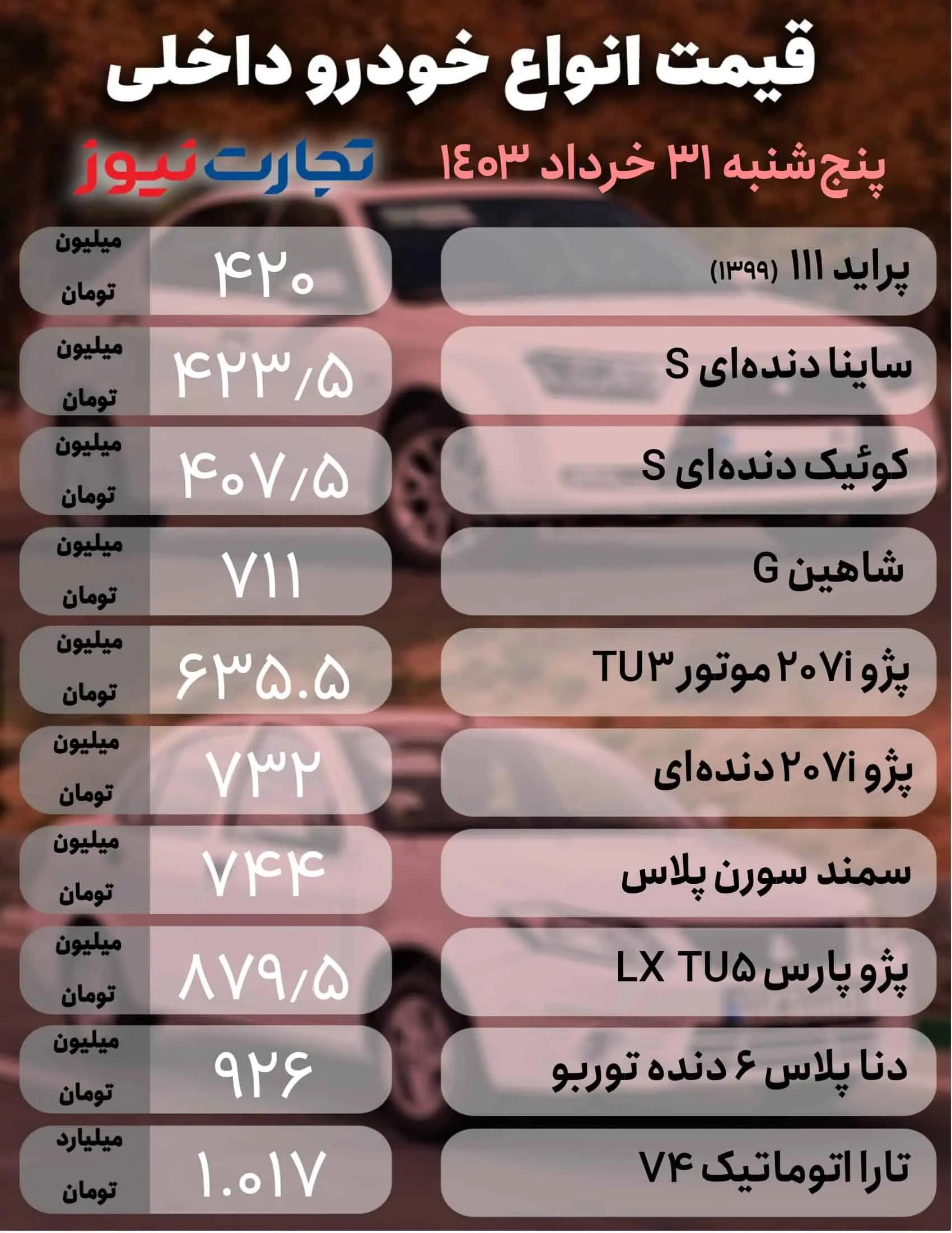 خودرو داخلی 1-1 (1)