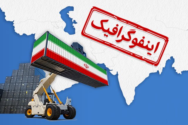 اینفوگرافیک/ ۷ مقصد بزرگ صادراتی کالاهای ایران